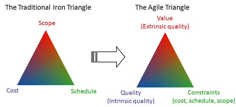 triangle strategy maxwell download