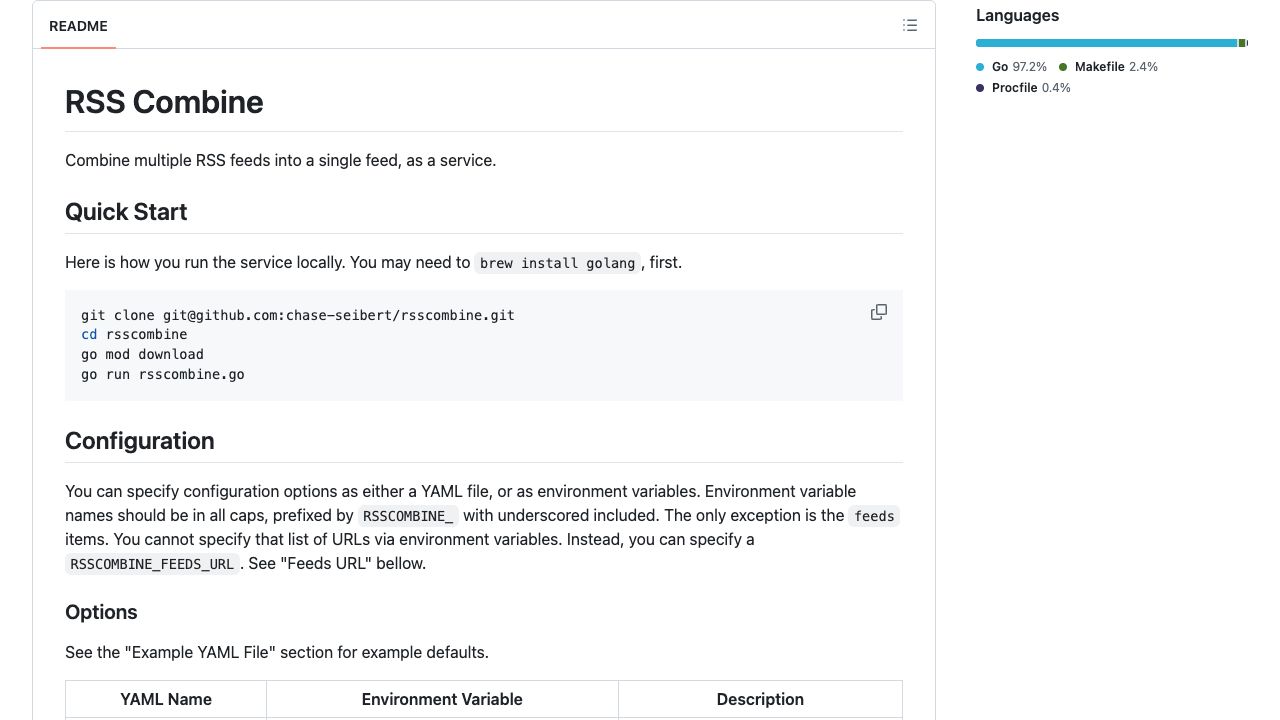 RSS Combine README on GitHub